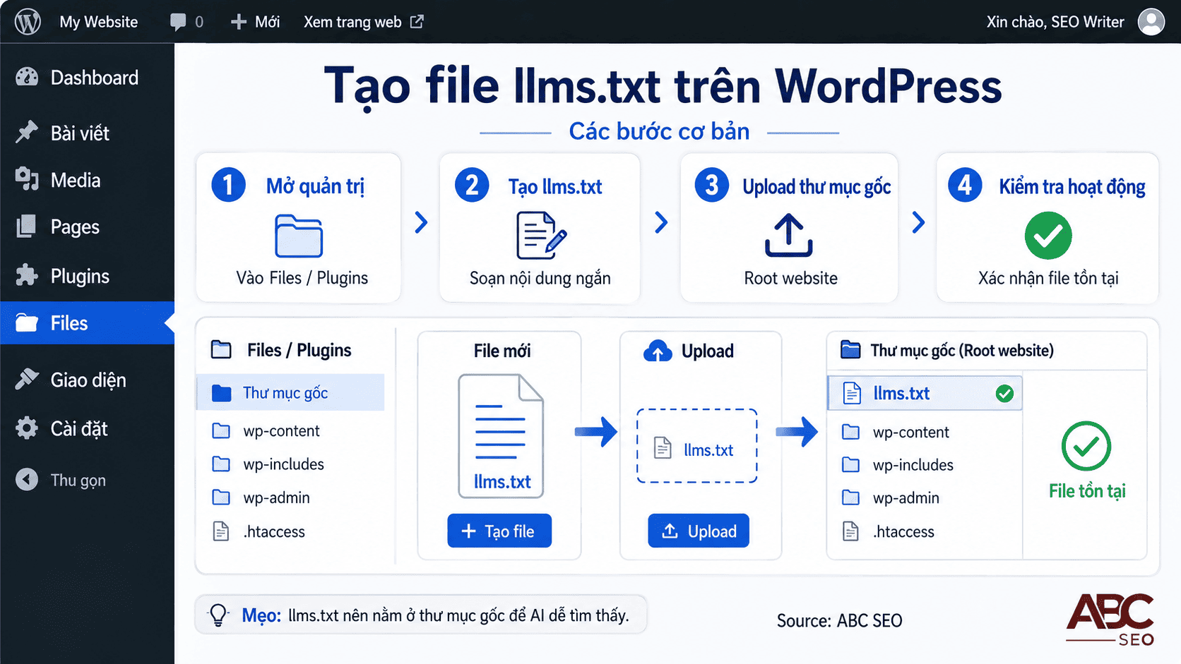 Minh họa tạo và upload file llms.txt trên WordPress