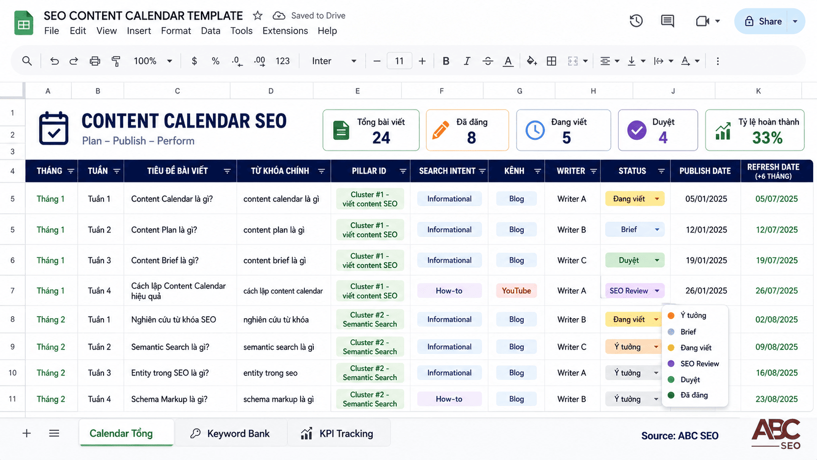 Template Content Calendar Google Sheets 3 tab — Calendar Tổng, Keyword Bank, KPI Tracking cho SEO