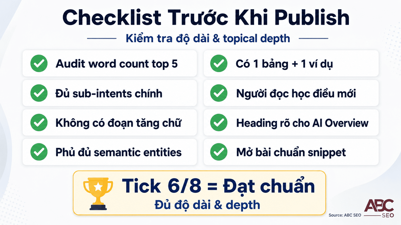 Checklist 8 tiêu chí kiểm tra độ dài và topical depth bài viết SEO trước khi publish
